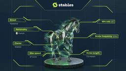 Stables: A New Fantasy Horse Game