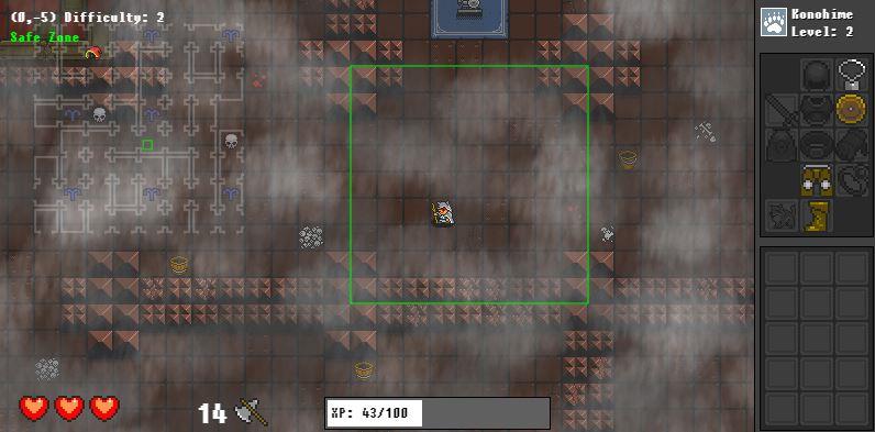 dungeon protocol