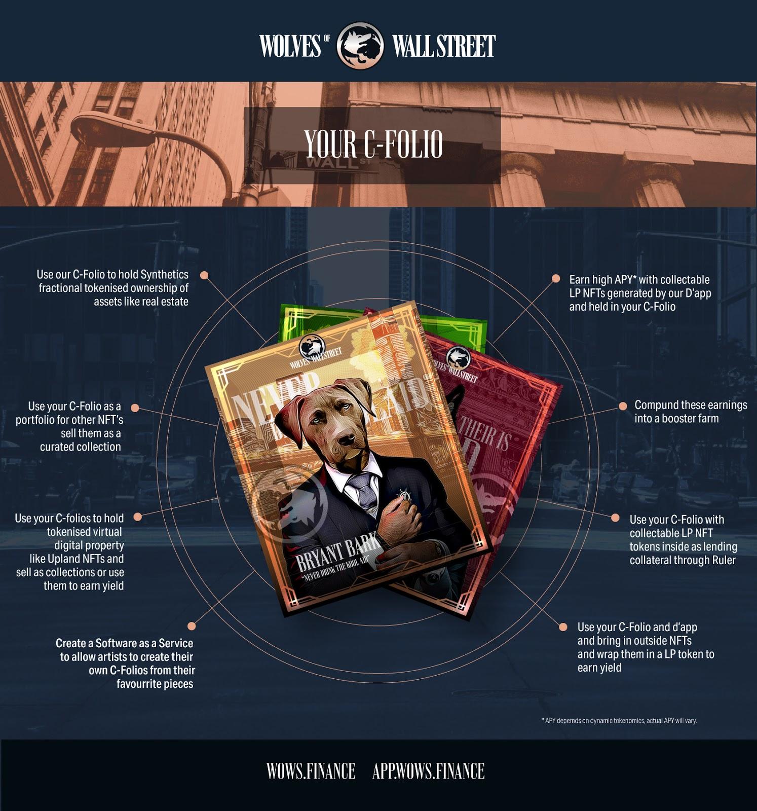 wolves of wall street cfolio