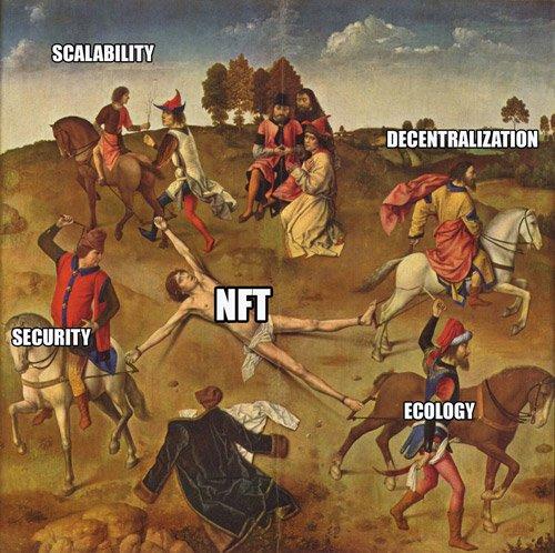 NFT quadrilemna: Security, Decentralization, Scalability and Ecology