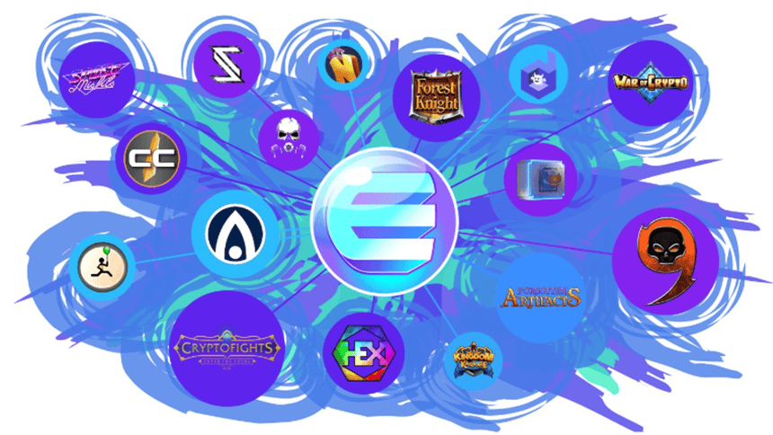 Is Enjin overhyped?